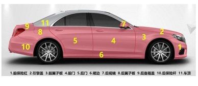 汽车加喷漆多少钱一次(汽车喷漆价格解析，一次喷漆需要多少钱？