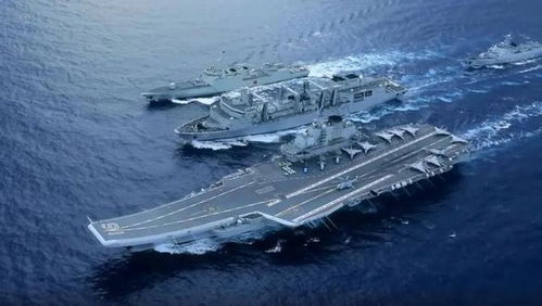 中国海军三航母时代即将到来(中国海军三航母时代即将启航，新时代的海洋强国战略)