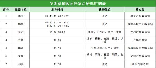 聊城到泰安汽车票多少钱(聊城到泰安汽车票价详解,一路畅行,票价几何? 聊城到泰安汽车票多少钱(聊城到泰安汽车票价详解,一路畅行,票价几何?