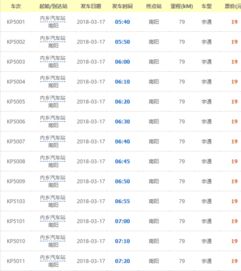 中铺到杭州汽车票多少钱(中铺到杭州汽车票价详解，费用、行程与选择)