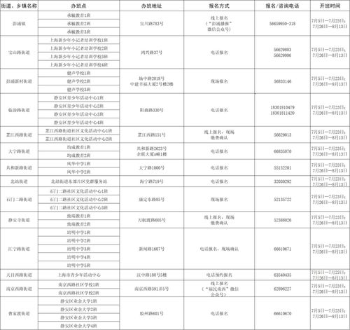 音频应用华为电脑怎么用(华为电脑音频应用的使用指南) 音频应用华为电脑怎么用(华为电脑音频应用的使用指南)