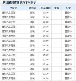 诸城至济宁汽车票多少钱(诸城至济宁汽车票价查询，费用与行程详解)