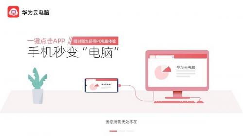 华为电脑云怎么连网(华为电脑云如何联网，详细步骤与解析)