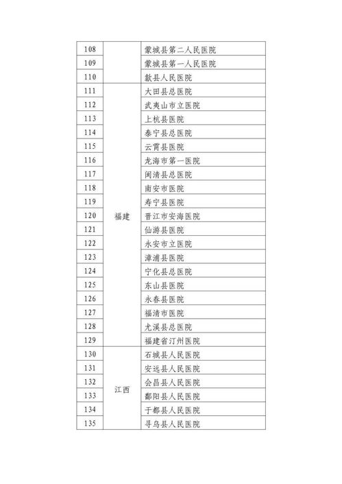 利津县汽车用品电话多少(利津县汽车用品服务热线揭秘)
