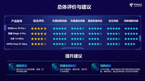 华为电脑卫星地图怎么用(华为电脑与卫星地图，探索数字时代的地理新纪元)
