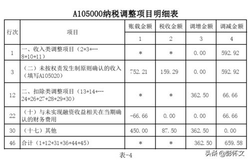 汽车风框模具售价多少钱(汽车风框模具的售价及其影响因素分析) 汽车风框模具售价多少钱(汽车风框模具的售价及其影响因素分析)
