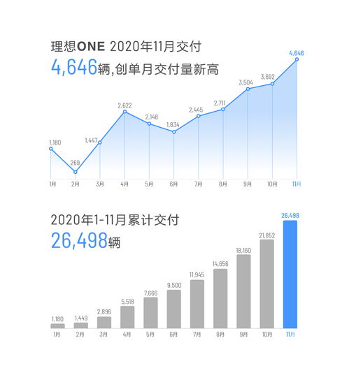 汽车积碳压缩比是多少(汽车积碳压缩比研究，多少才是理想的压缩比？