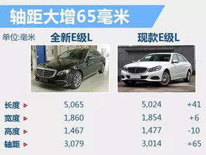 太原汽车轴距修复多少钱(太原汽车轴距修复费用详解)
