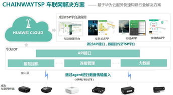 华为怎么跟电脑联网的(华为电脑与网络的联接之道，探究华为如何与电脑实现联网)