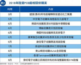 义乌电子汽车衡多少钱(义乌电子汽车衡价格解析，购买成本与因素考量)