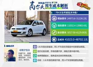 汽车框多少钱一台(汽车框价格解析，多少钱一台？