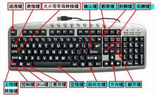 华为电脑主键盘怎么发光(华为电脑主键盘发光设置指南)