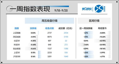 电脑频率怎么看华为(华为电脑频率解析，如何查看与理解电脑性能的重要指标)
