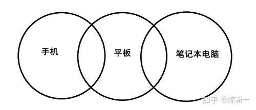 学生华为电脑怎么选购好(学生华为电脑选购攻略)