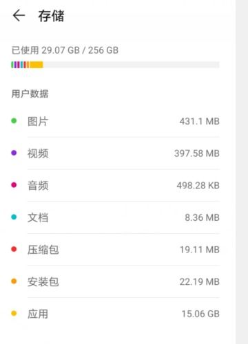 怎么看华为电脑内存(华为电脑内存详解，如何查看与管理电脑内存)