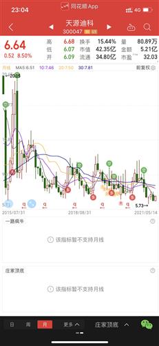 华为股票app电脑怎么下载(华为股票APP电脑版下载指南)