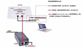 网线怎么接华为电脑(华为电脑网线连接全解析，从入门到精通)