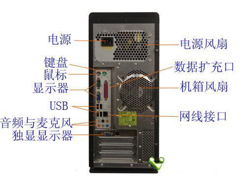 华为电脑要怎么接线(华为电脑接线指南) 华为电脑要怎么接线(华为电脑接线指南)