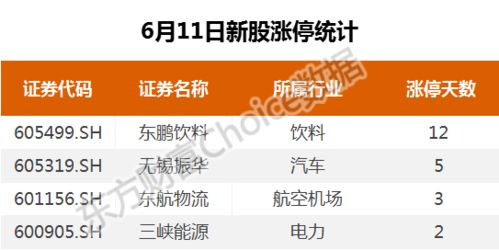 华为鸿蒙怎么连电脑(华为鸿蒙系统连接电脑，操作指南与优势解析)