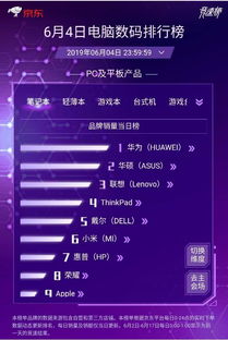 华为怎么用电脑检测(华为电脑检测，全面、精准、高效的解决方案)