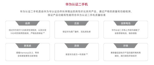 华为怎么认证手机达人