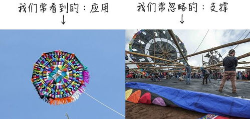 华为手机怎么放飞风筝