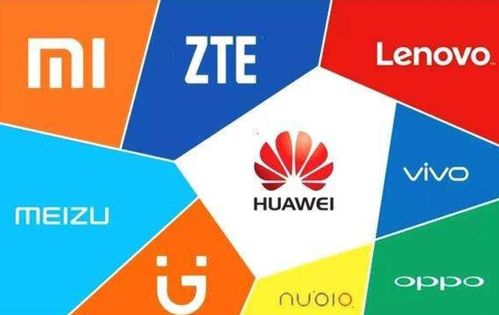 国徽怎么下载华为手机