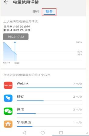 华为手机怎么也耗电
