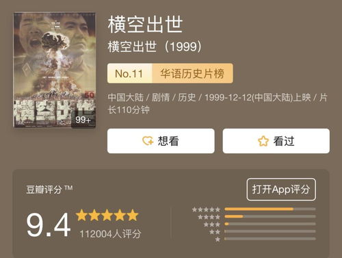 《一九四二》豆瓣评分从6.1上涨至8.3
