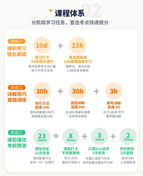 拉开椅子游戏攻略 VS 双向游戏攻略