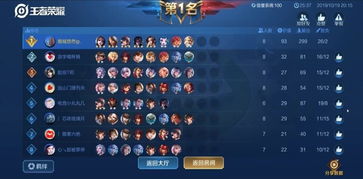 变身护士游戏攻略 VS 游戏攻略短视频创作者