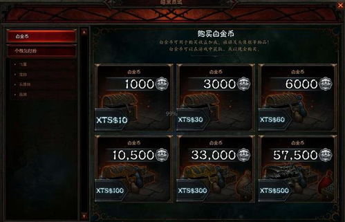 游戏黑暗欺骗游戏视频攻略 VS 游戏提交攻略
