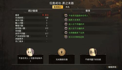 绝望游戏游戏攻略 VS 兔子人游戏最后一关攻略