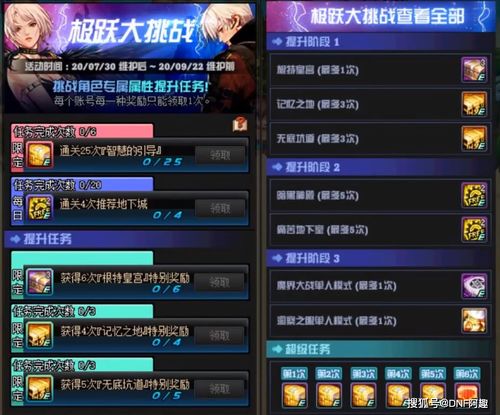 罗艺游戏新游戏攻略 VS 全球暴富游戏攻略