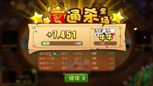游戏刷钱攻略 VS 街机游戏套牛游戏攻略