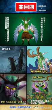 acg游戏攻略 VS 《鲤》游戏攻略